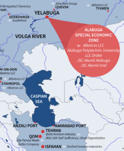 Using Trade Data to Counter Proliferation